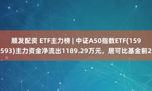 顺发配资 ETF主力榜 | 中证A50指数ETF(159593)主力资金净流出1189.29万元，居可比基金前2